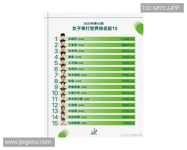 2023年体育明星粉丝数量最新排行榜揭晓谁是最受欢迎的运动偶像