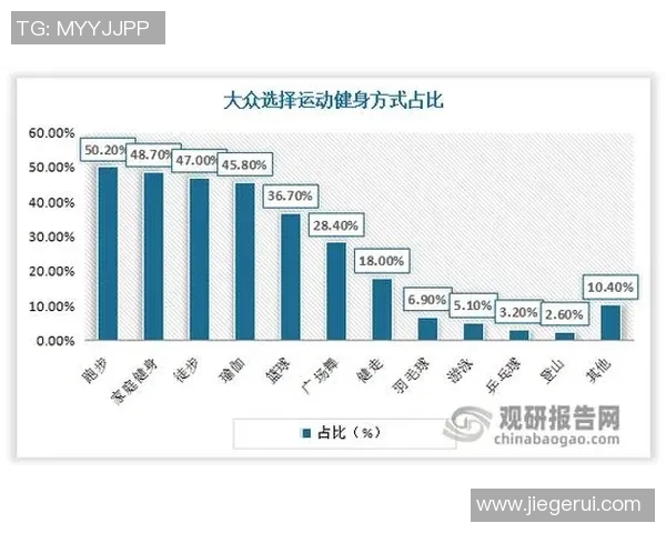 2023年中国现役体育明星实力排名及影响力分析